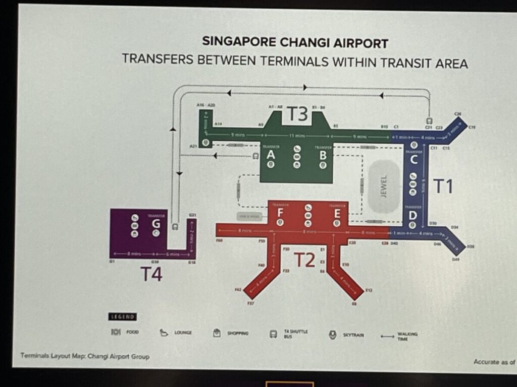 비지니스 타고 2번 경유해서 쿠알라룸푸르 가는 여정, 환승 팁의 이해를 돕는 이미지
